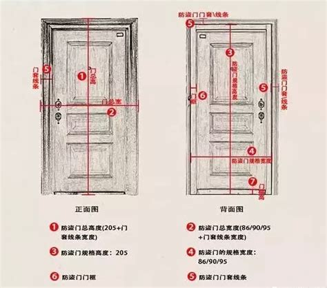 門多高|【一般門高】門的大小你瞭解嗎？一般門高是多少？設。